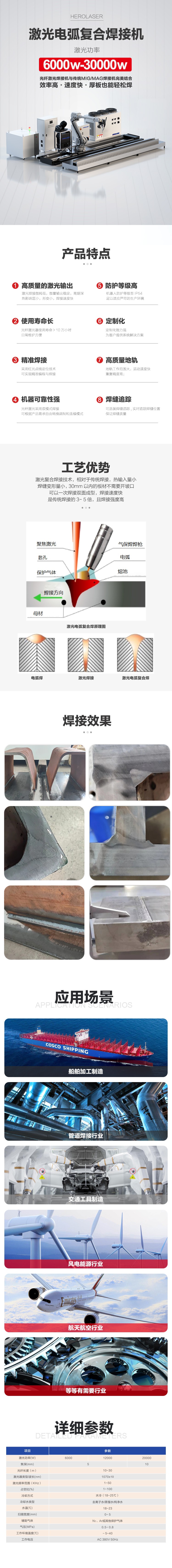 新版激光电弧焊接机详情页(1).jpg